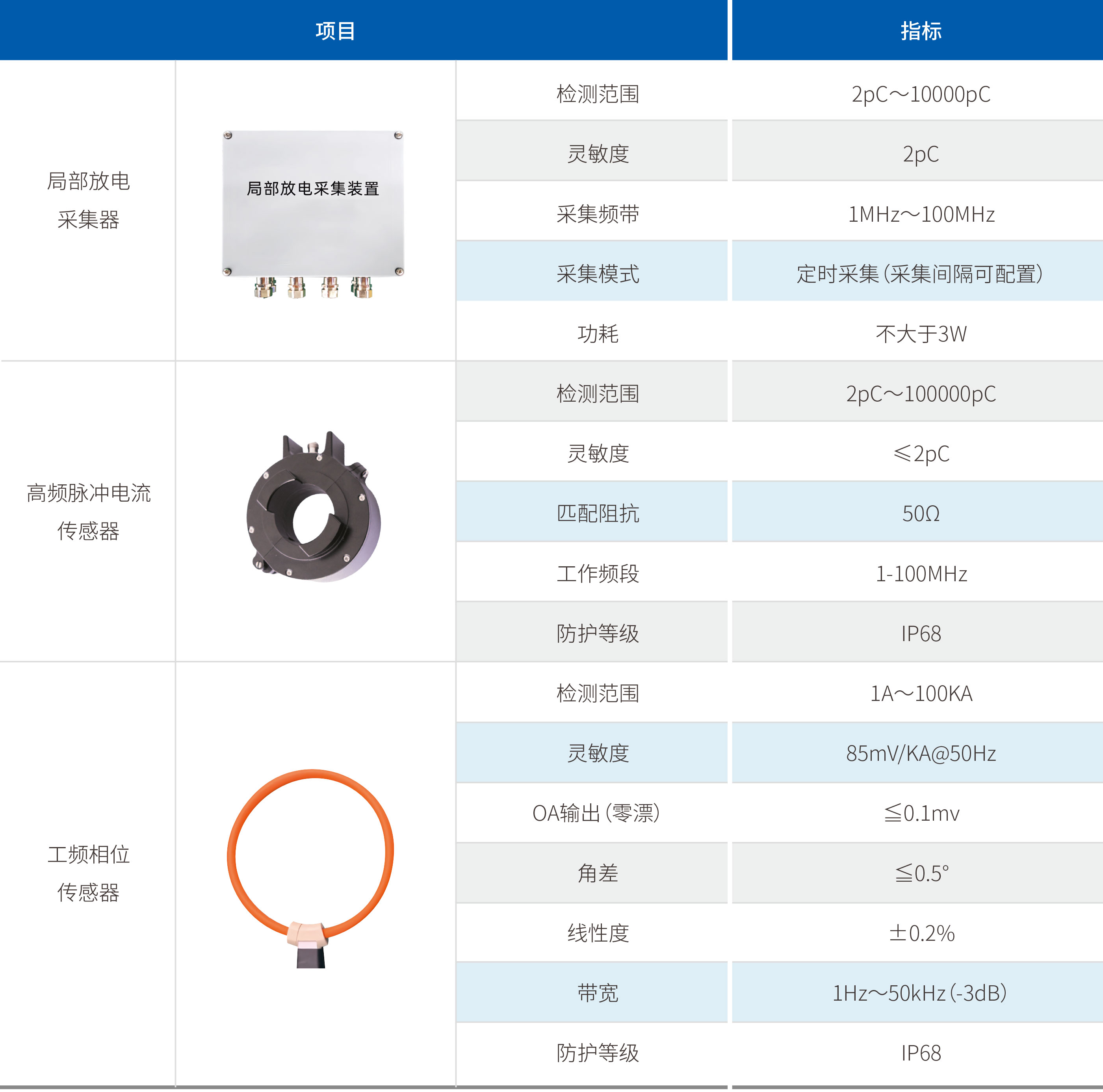 亿万先生MR(中国)首页官网