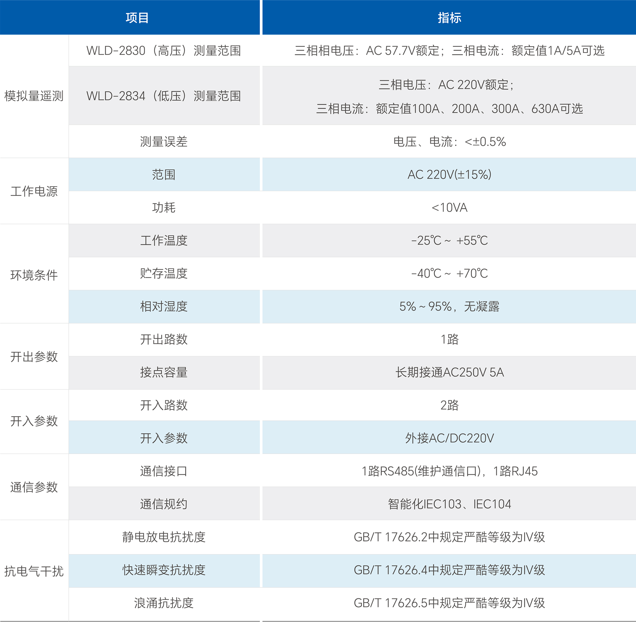 亿万先生MR(中国)首页官网