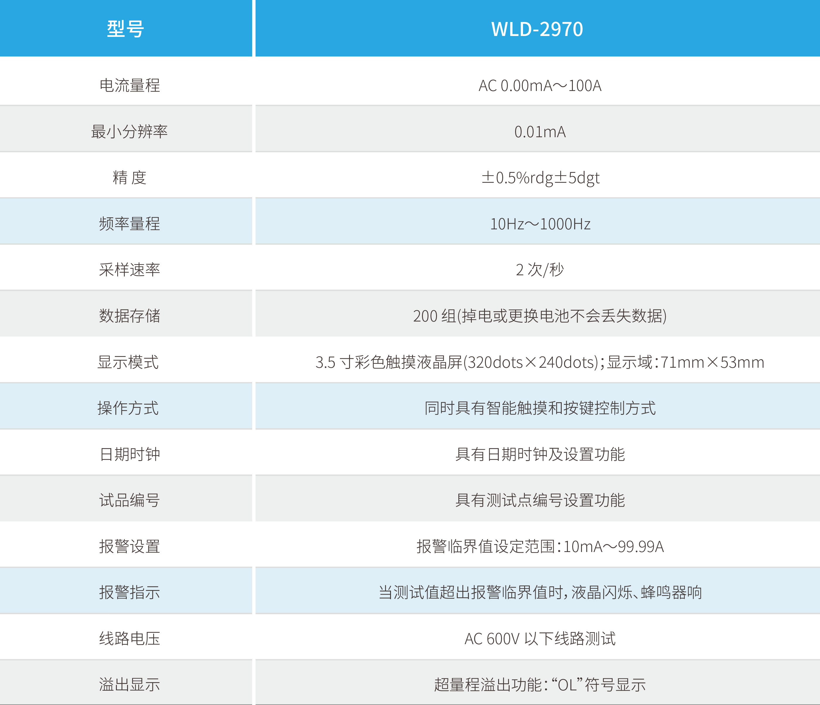 亿万先生MR(中国)首页官网