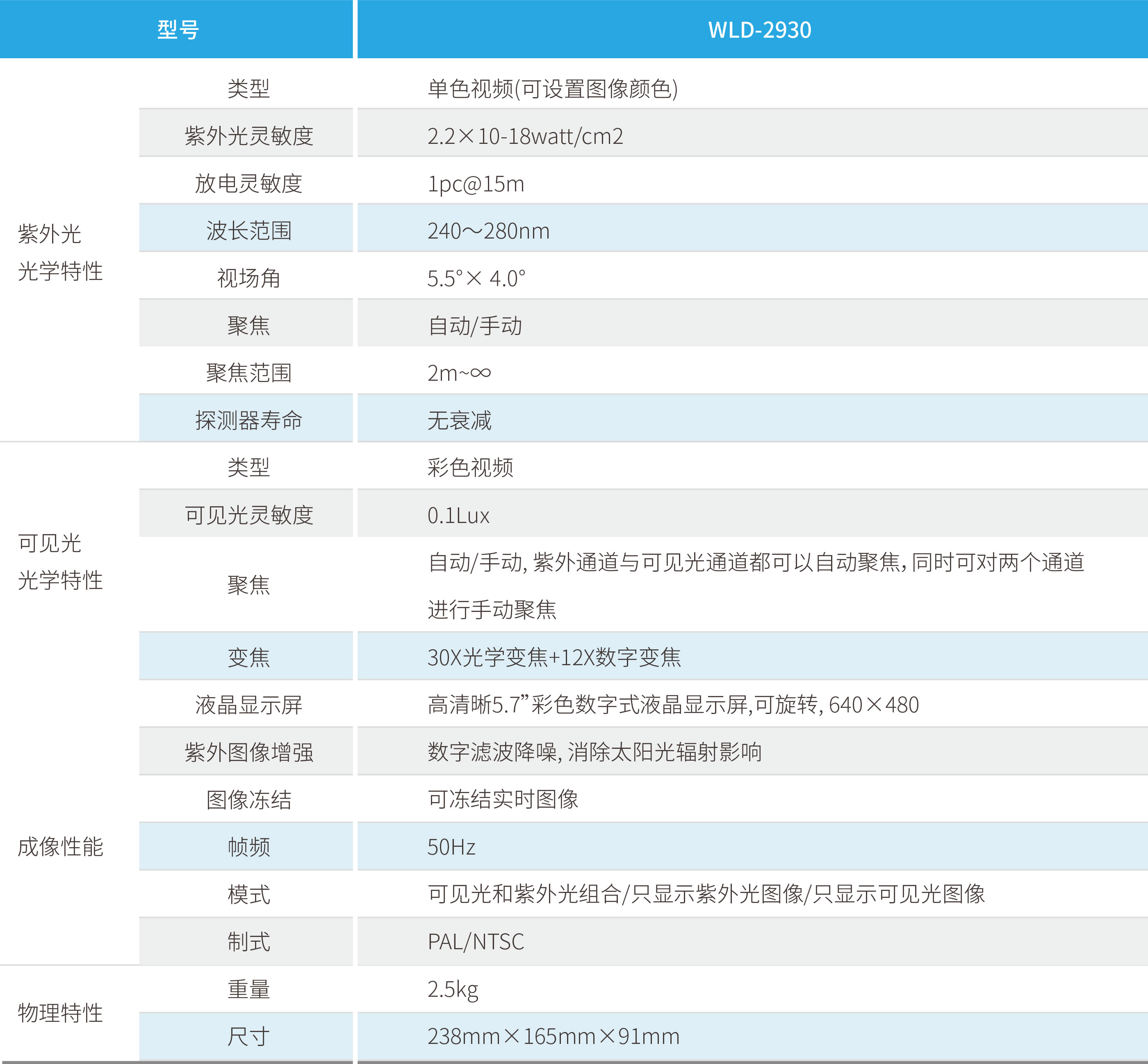 亿万先生MR(中国)首页官网