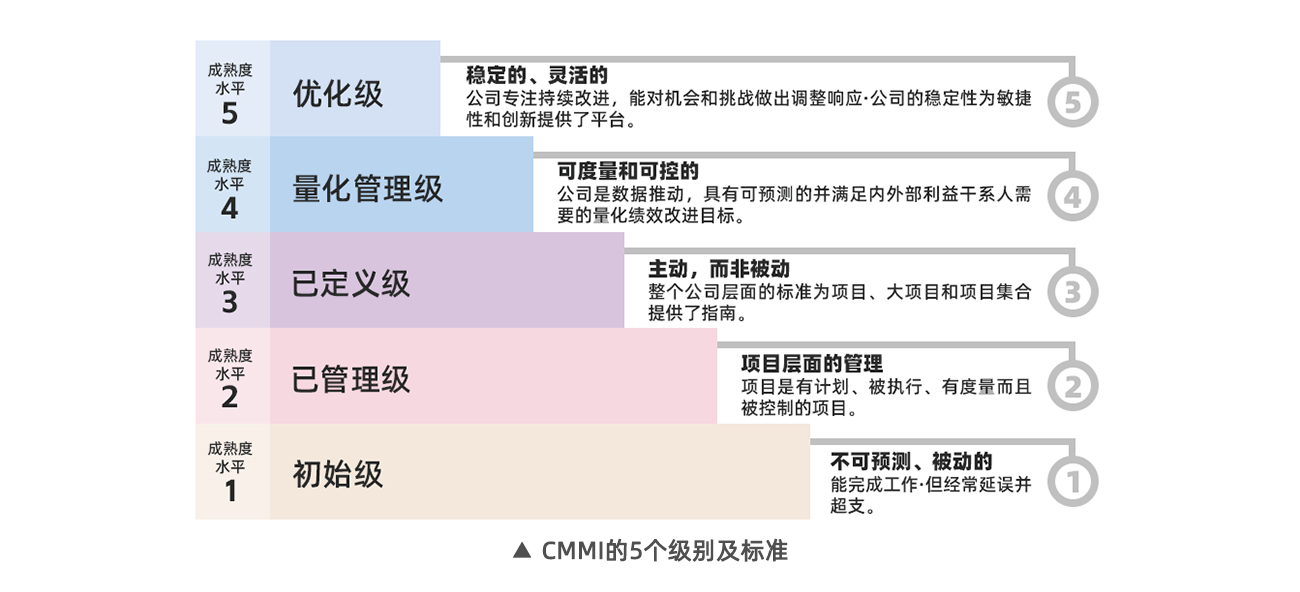 亿万先生MR(中国)首页官网