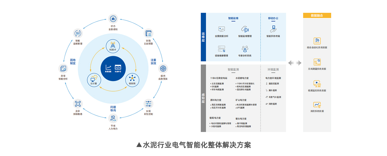 亿万先生MR(中国)首页官网