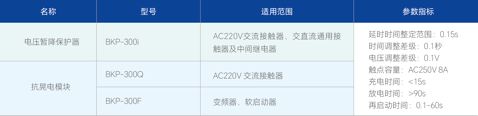 亿万先生MR(中国)首页官网