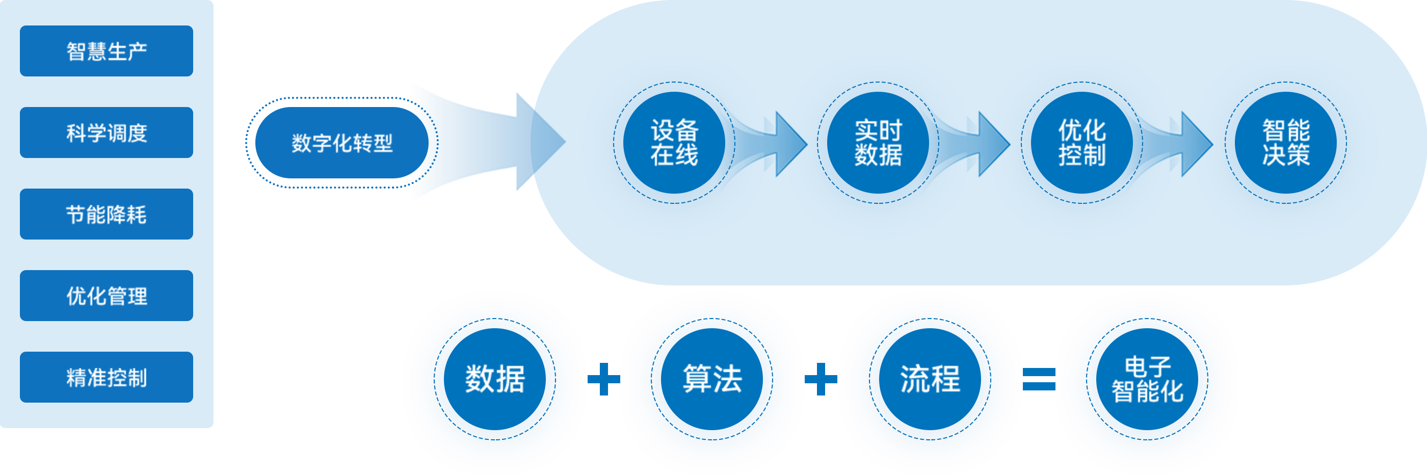 亿万先生MR(中国)首页官网