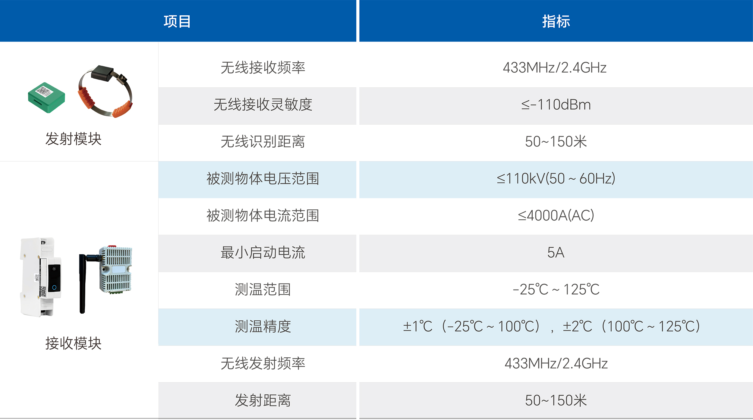 亿万先生MR(中国)首页官网