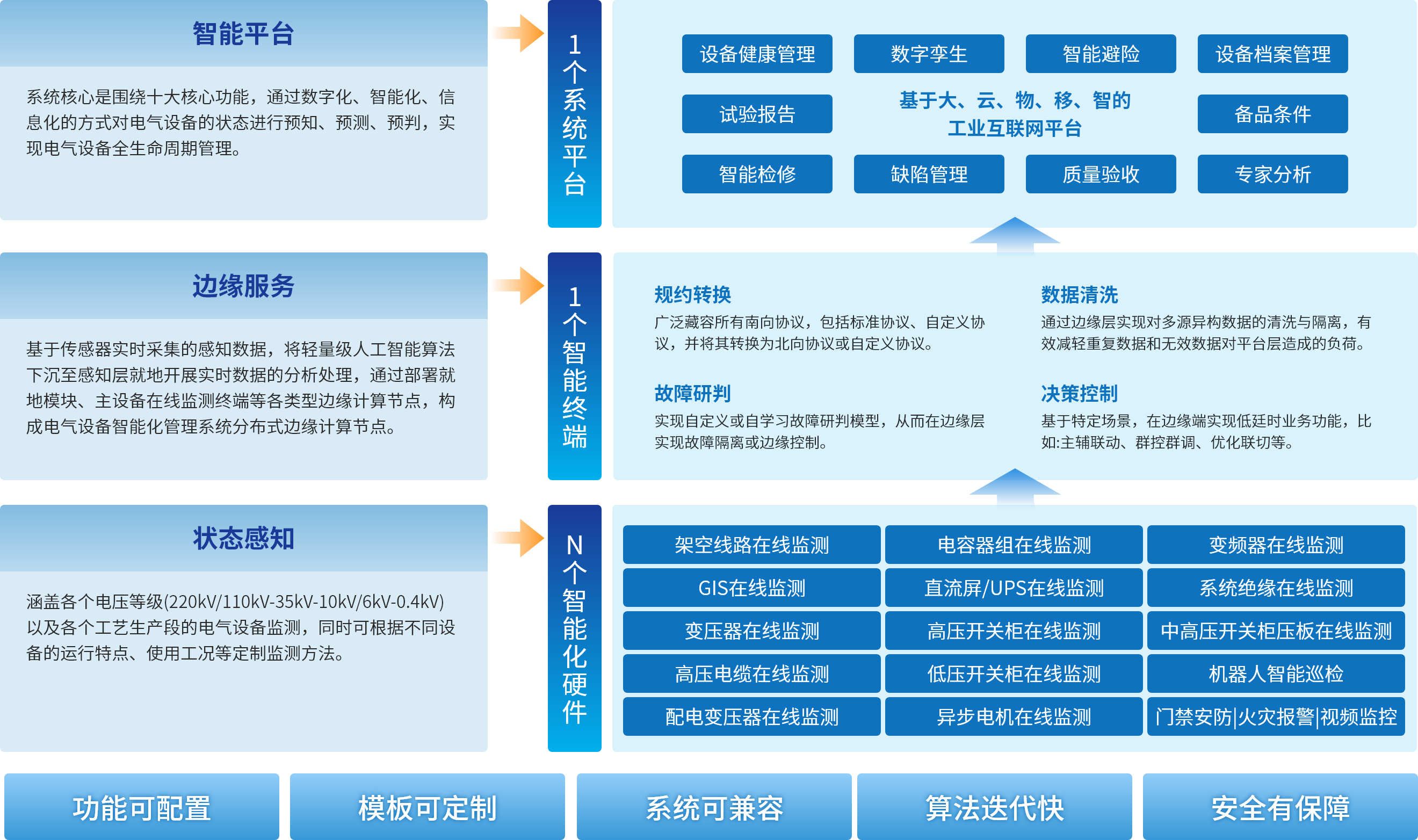 亿万先生MR(中国)首页官网