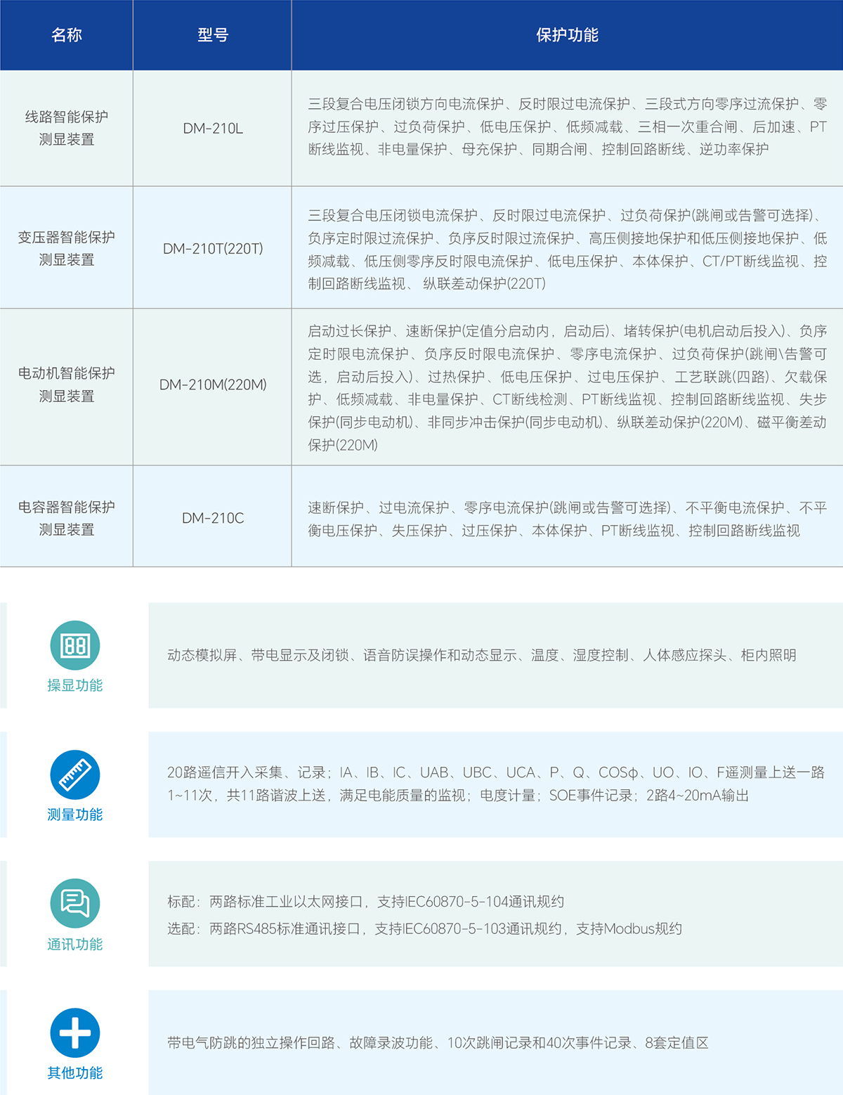 亿万先生MR(中国)首页官网