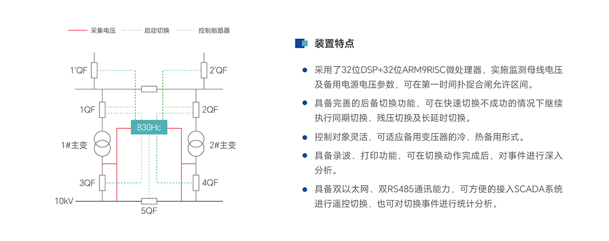 亿万先生MR(中国)首页官网