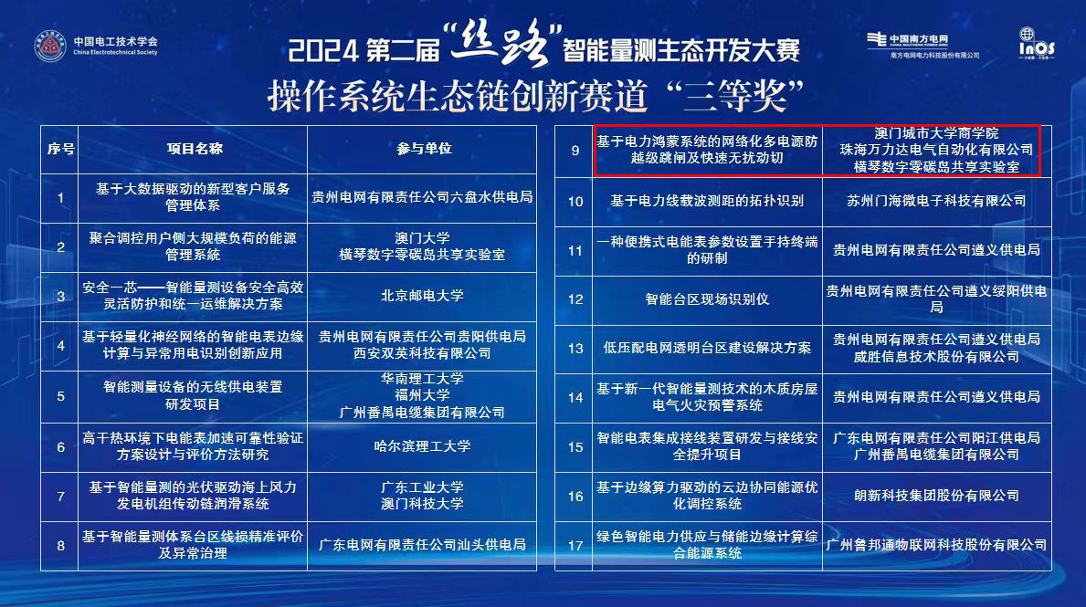 亿万先生MR(中国)首页官网