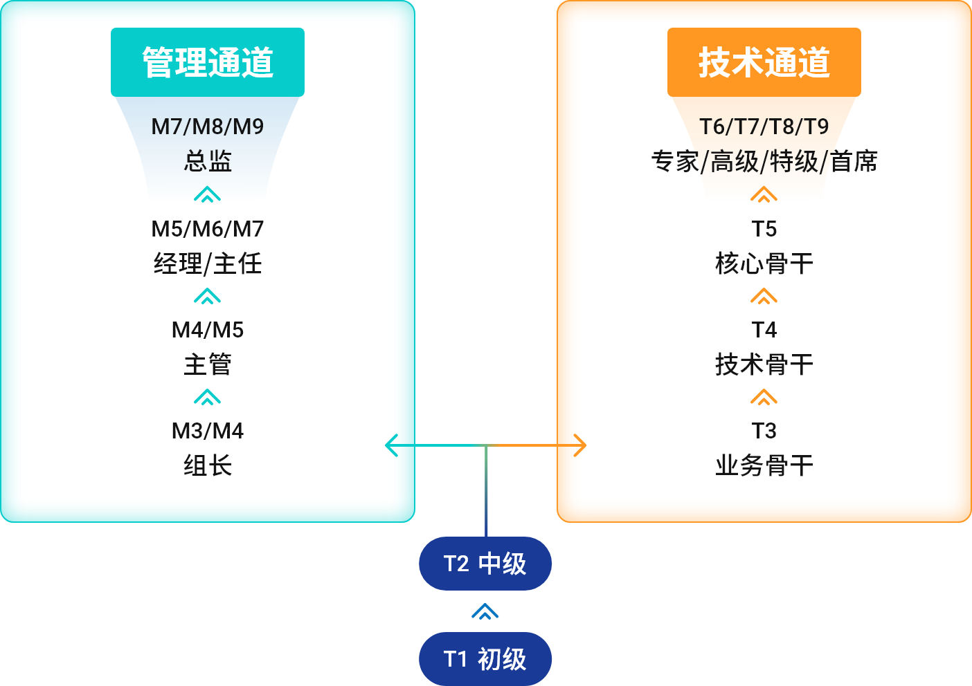 亿万先生MR(中国)首页官网