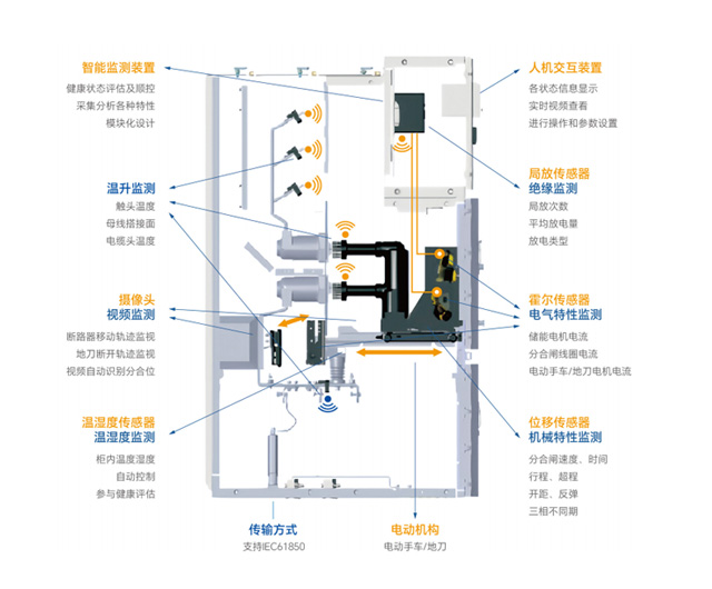 亿万先生MR(中国)首页官网