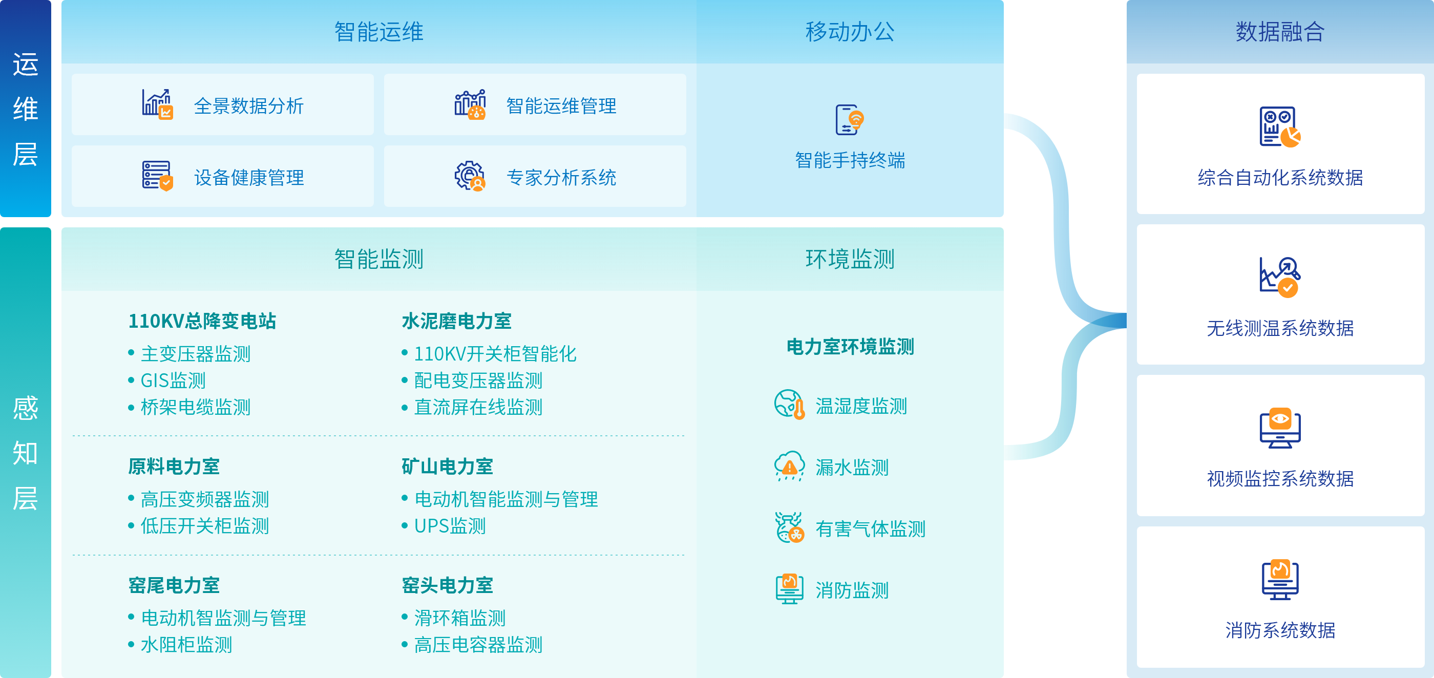 亿万先生MR(中国)首页官网