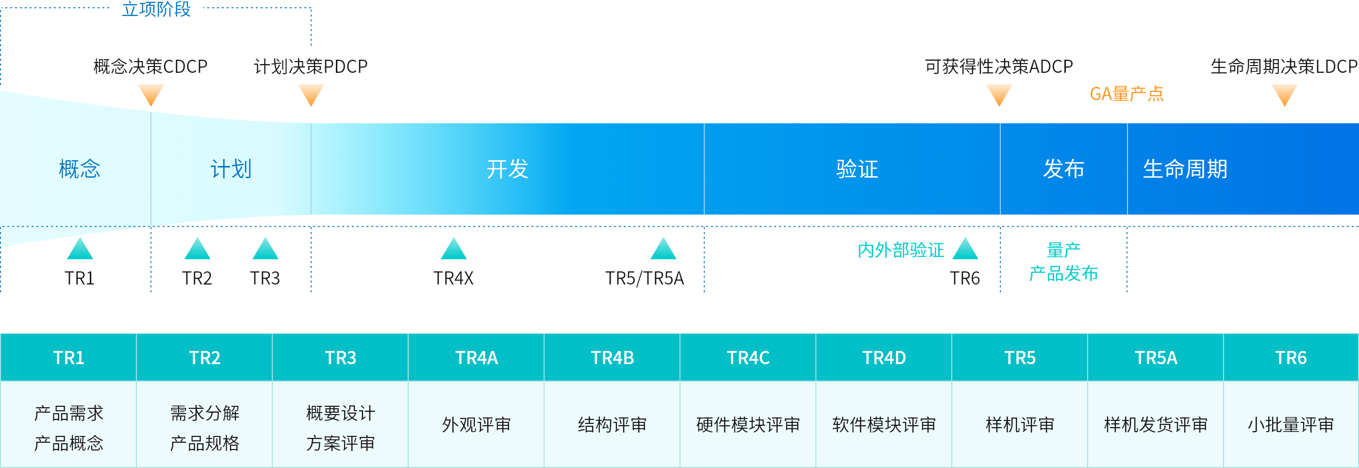 亿万先生MR(中国)首页官网